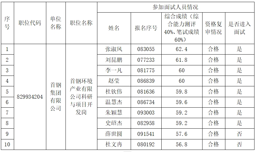 微信截图_20241111094504.png