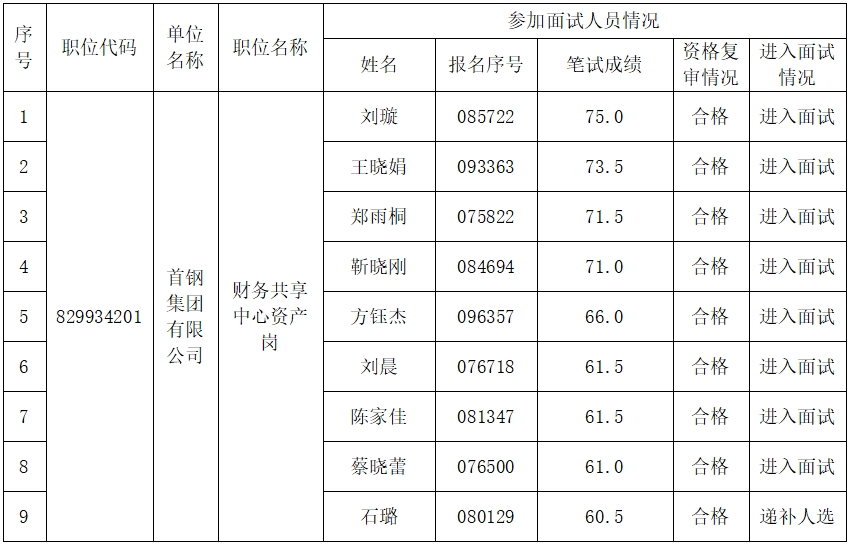 微信截图_20241112081832.png